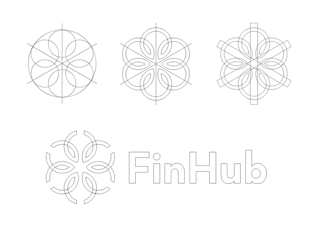 finhub outlines