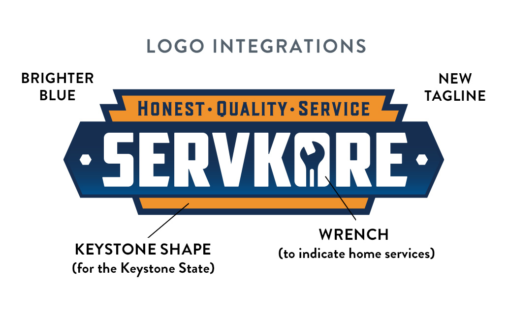 servkore logo redesign kessler digital design